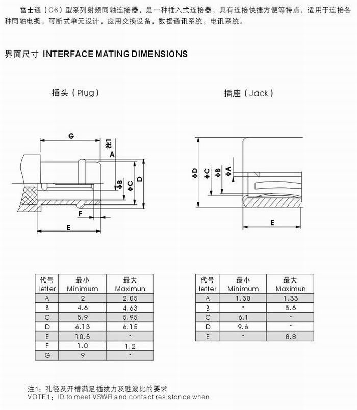 ��ʿͨ��C6�������lͬ�S�B����